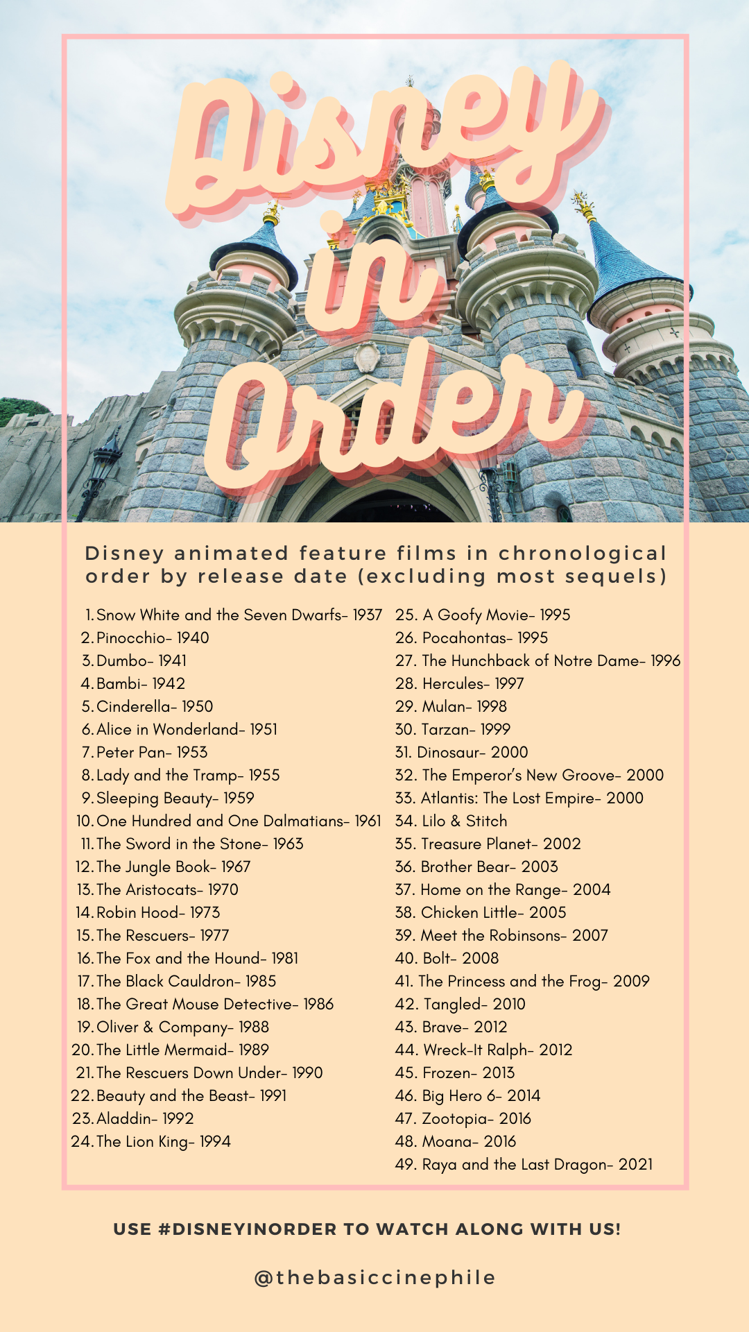 Disney In Order The Basic Cinephile