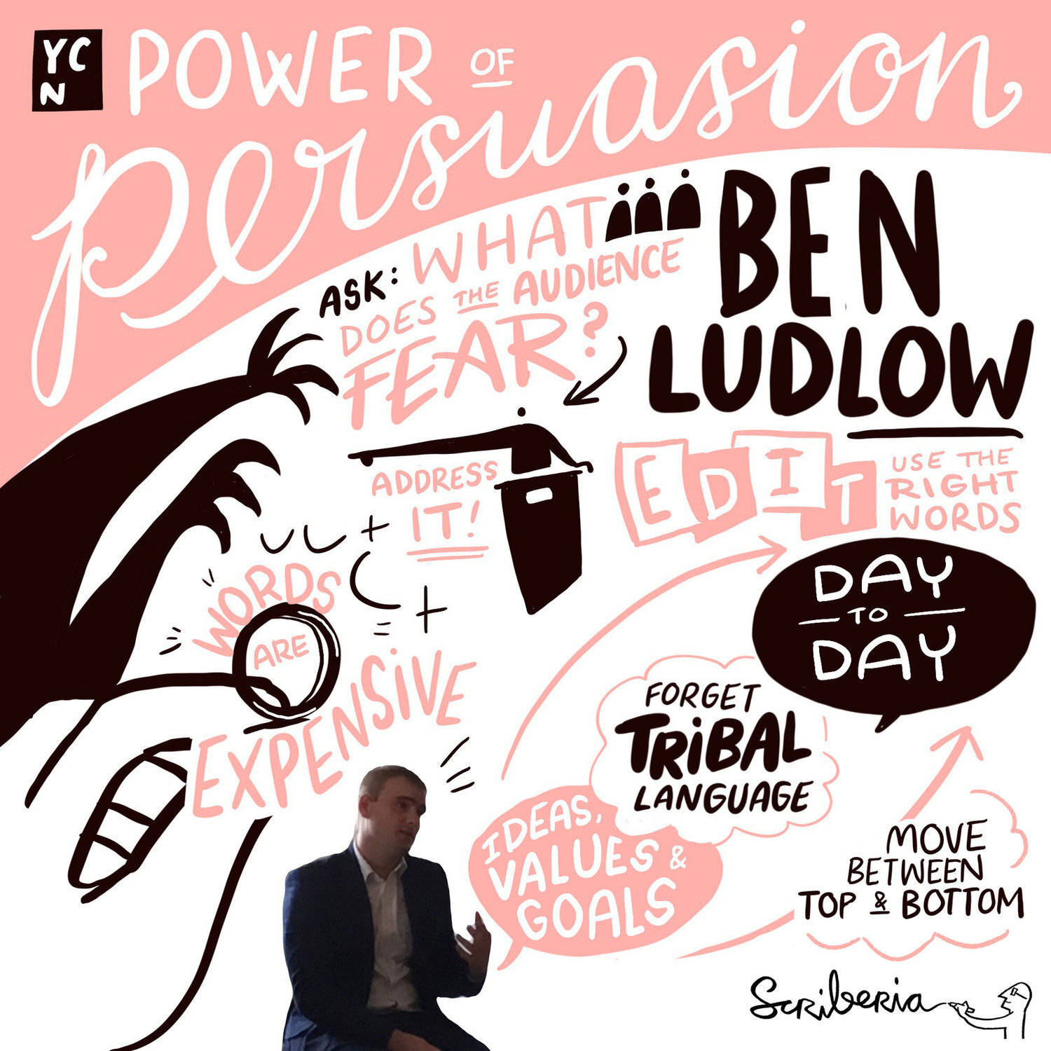 Scriberia+Sketchnotes+YCN+Digital+Scribing+Ben+Ludlow.jpeg