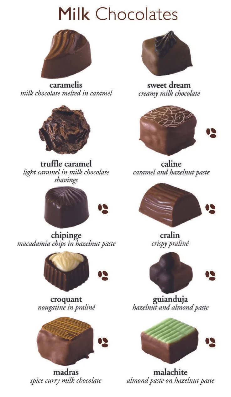 Assorted Belgian Chocolates — Veldemeers