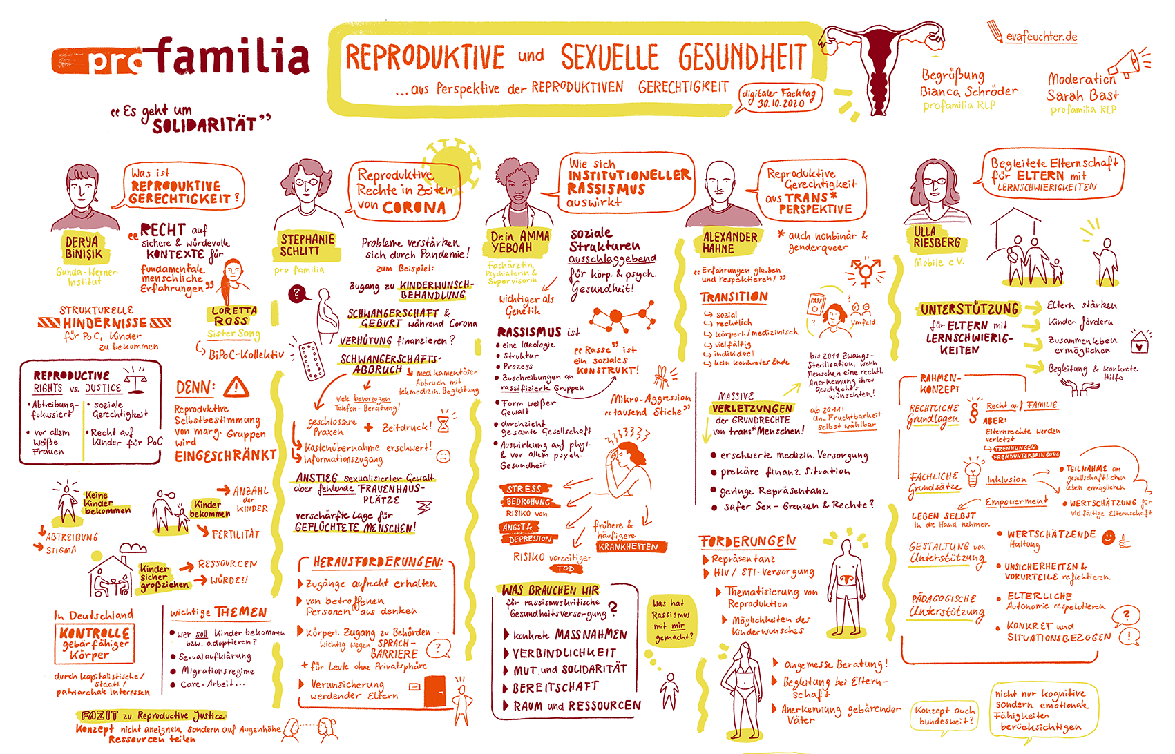 Graphic-recording-fgm-c.png