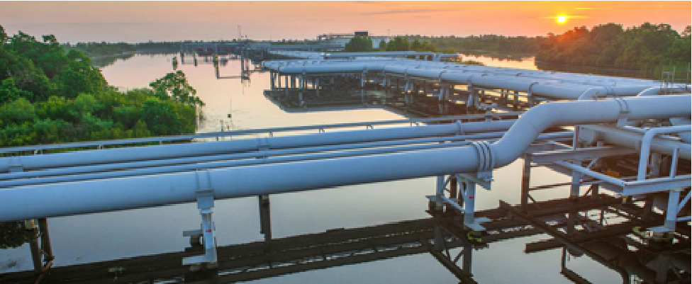 Midstream Energy Explained in 5 Facts