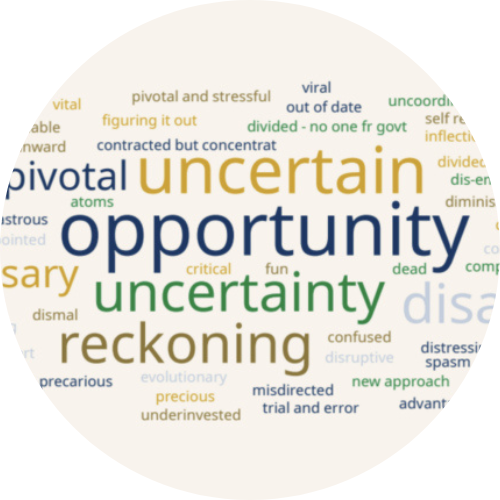 The Opportunity: Can the Peacebuilding Field Meet the Moment?