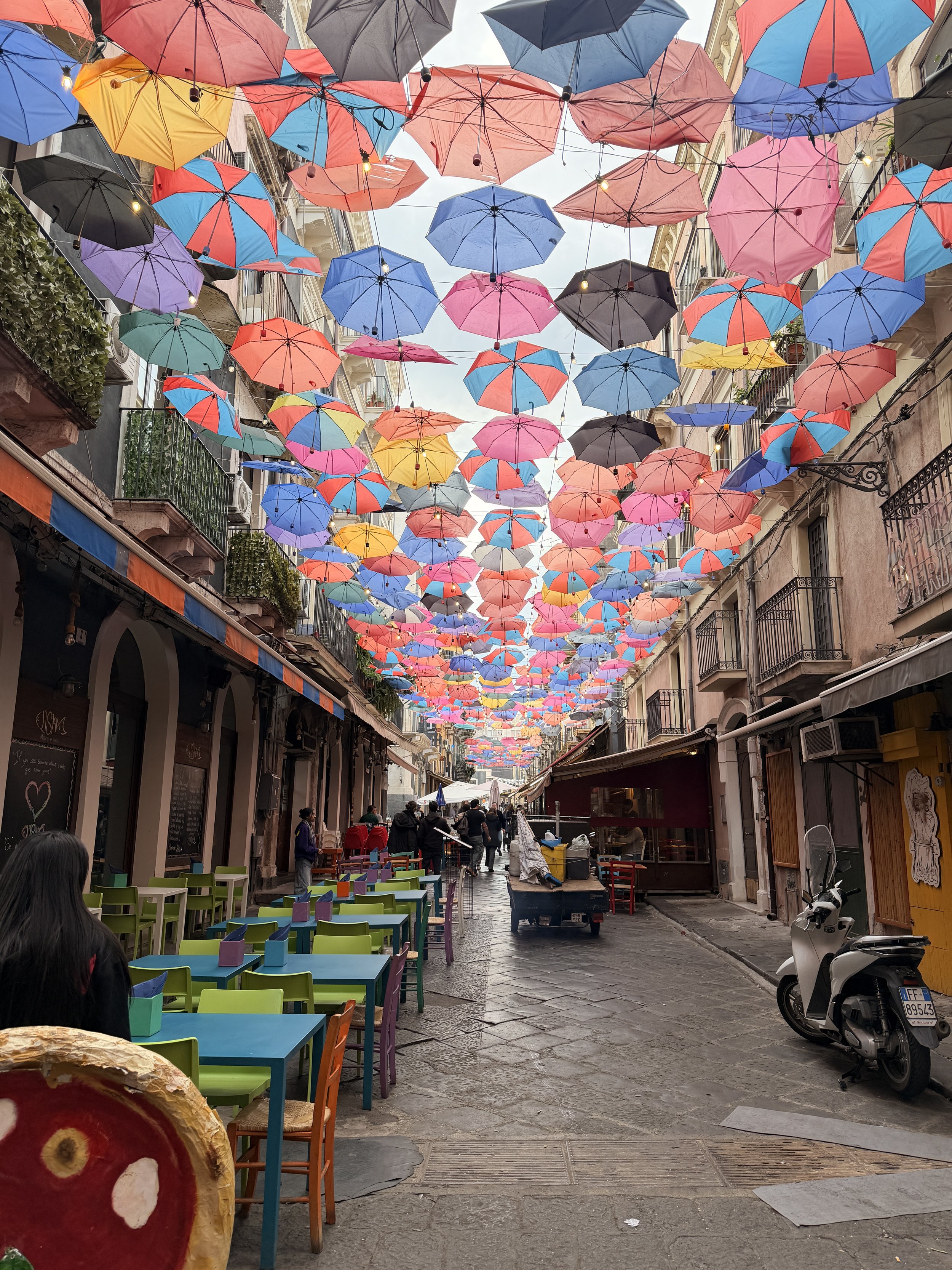 DAY 6 – Saturday, May 16, 2026 | Palermo – Catania