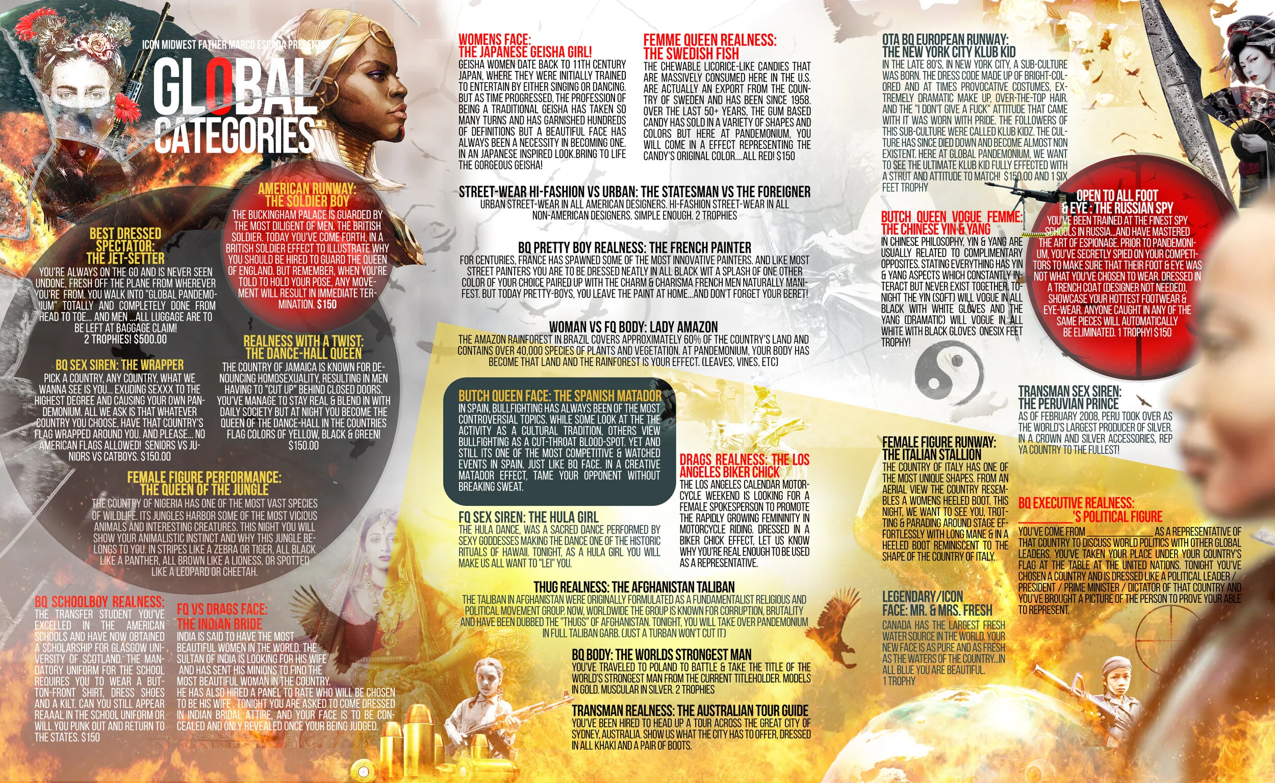 Global Pandemonium Ball Categories