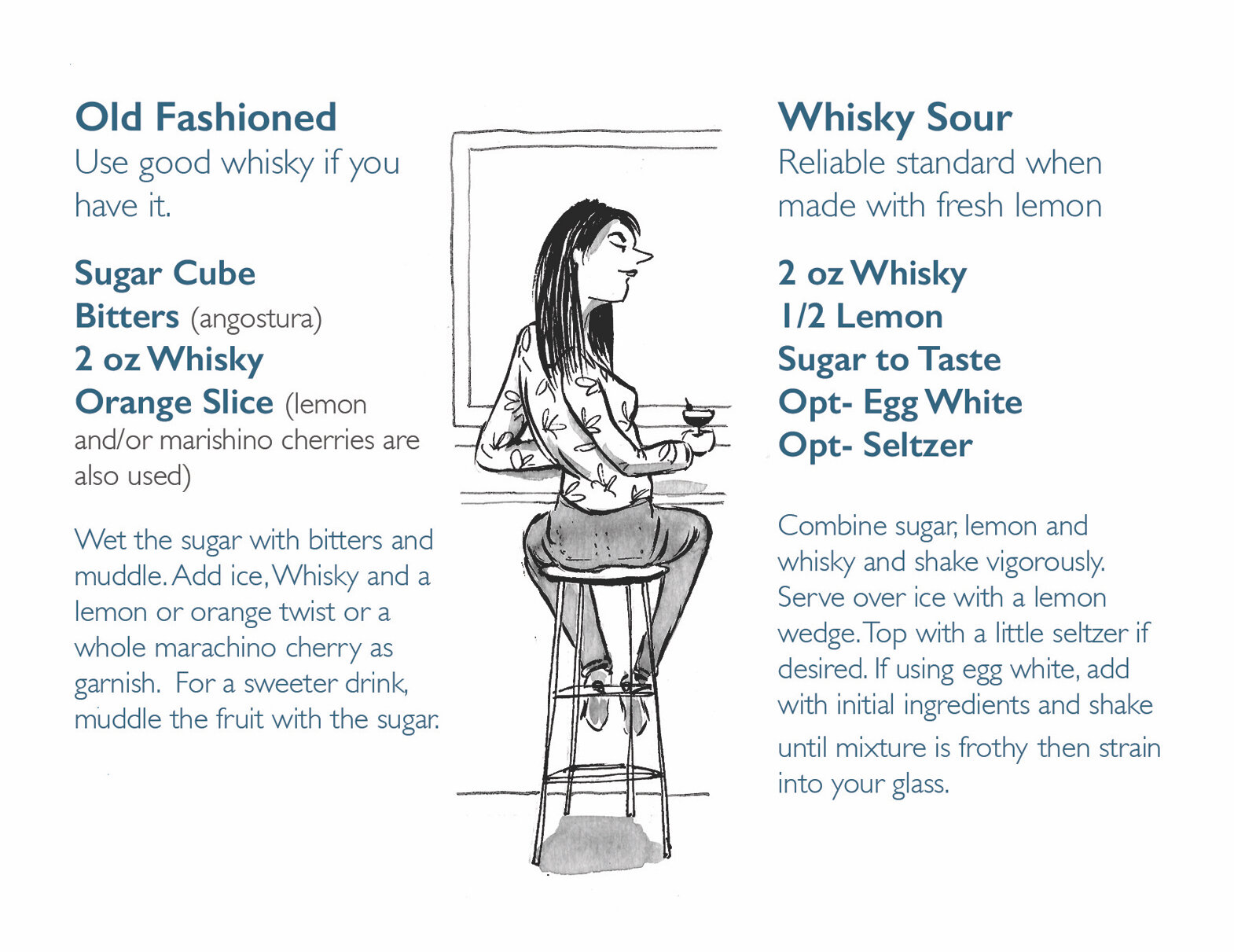 Kendra Allenby Cocktail Recipe card with drawing.jpg