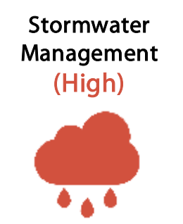  Heavier rains coupled with higher risk of surface drought conditions may significantly increase demand on stormwater management. The city’s stormwater infrastructure may not be capable of handling the amount of runoff during more frequent heavy down