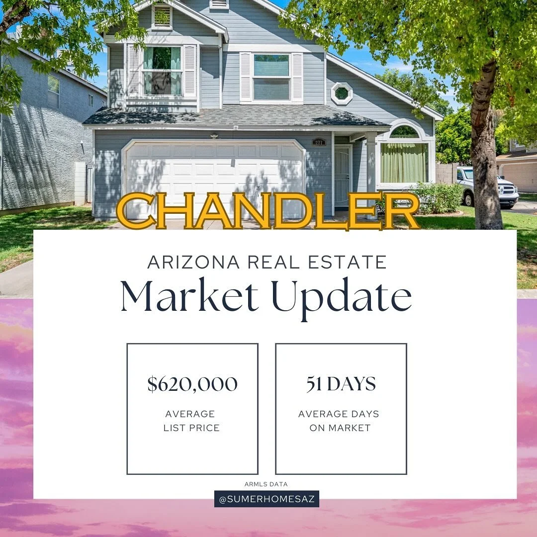 MID JULY 2024 // RE Market update &mdash;&nbsp;
well its the hottest time of the year outside and like the weather &mdash; the temperature of the REAL ESTATE MARKET changes📍

🌵The market been cooling over time and prices have also plateaued for a w