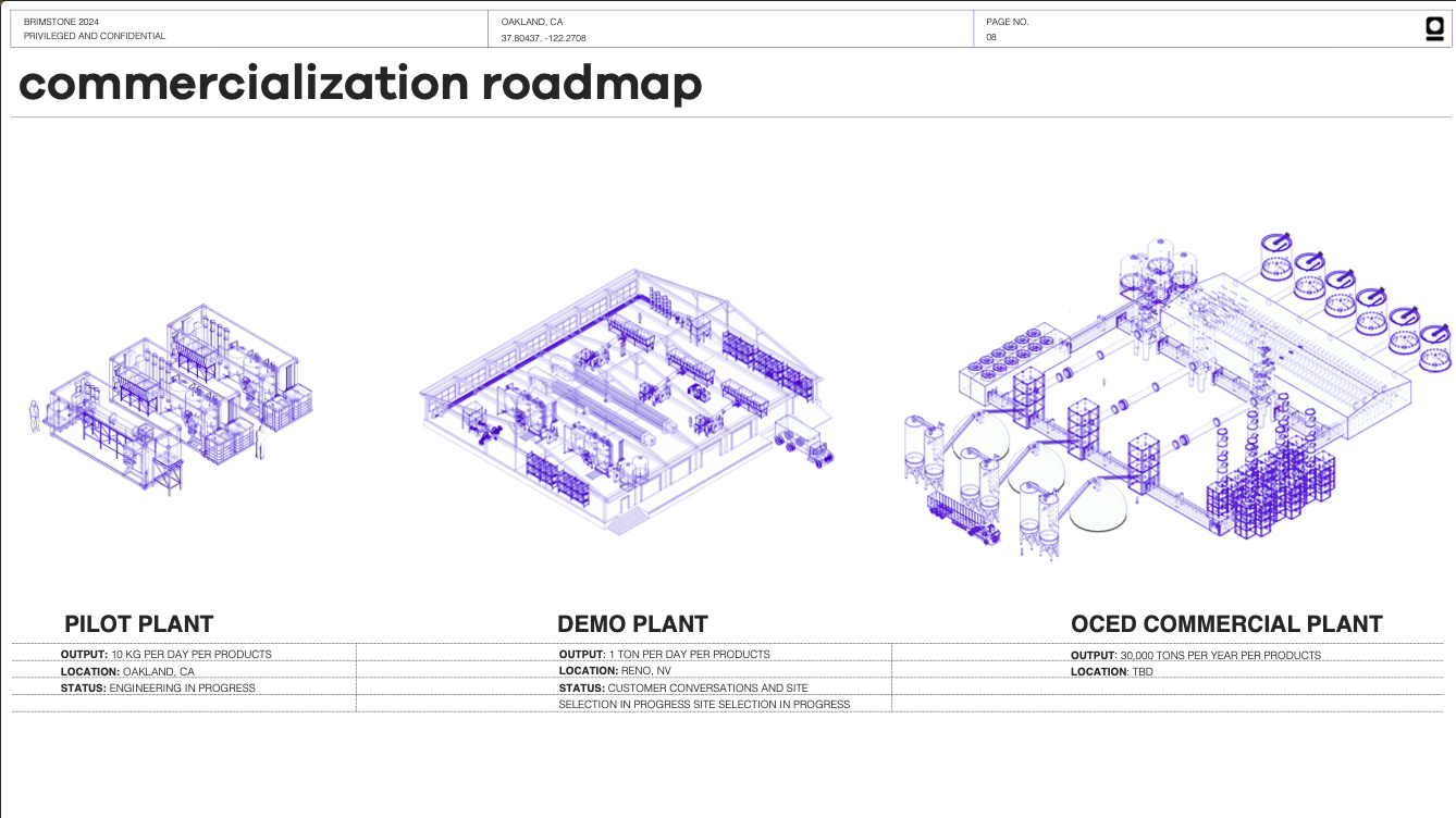 Screenshot 2025-08-25 at 7.28.44 PM.png