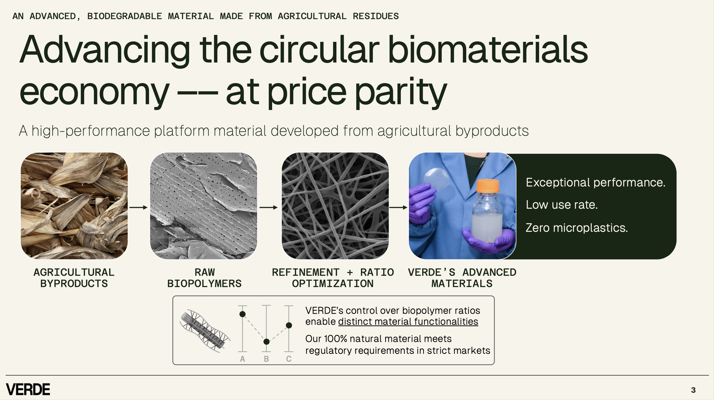 Screenshot 2026-03-16 at 9.40.55 AM.png