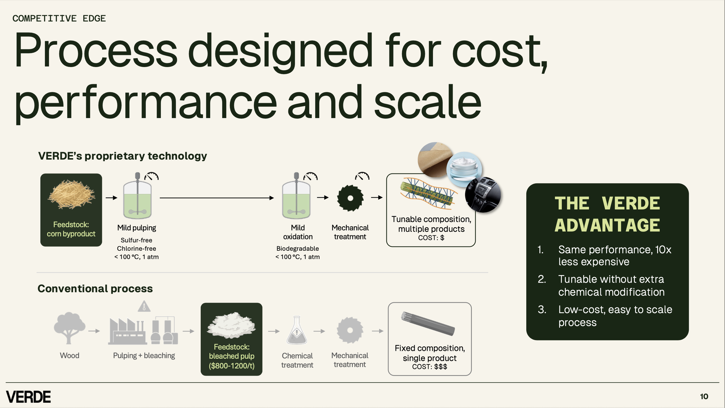 Screenshot 2026-03-16 at 9.41.33 AM.png