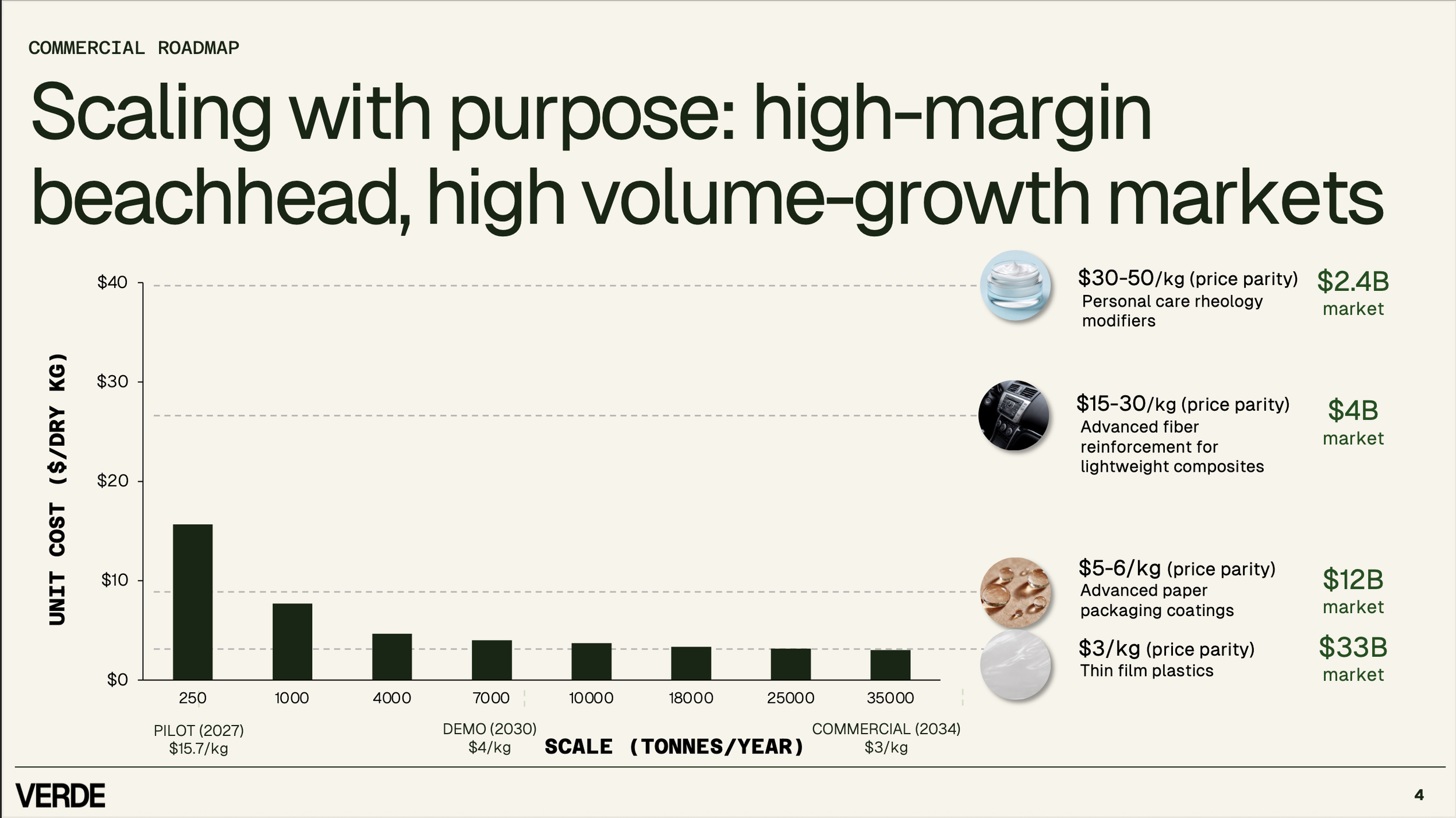 Screenshot 2026-03-16 at 9.41.52 AM.png