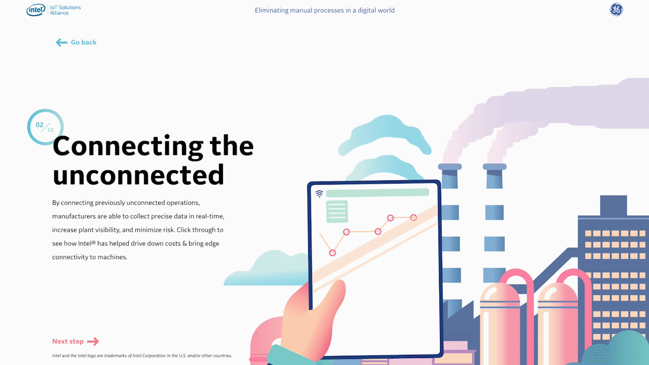 Intel FFU Demo_1.gif