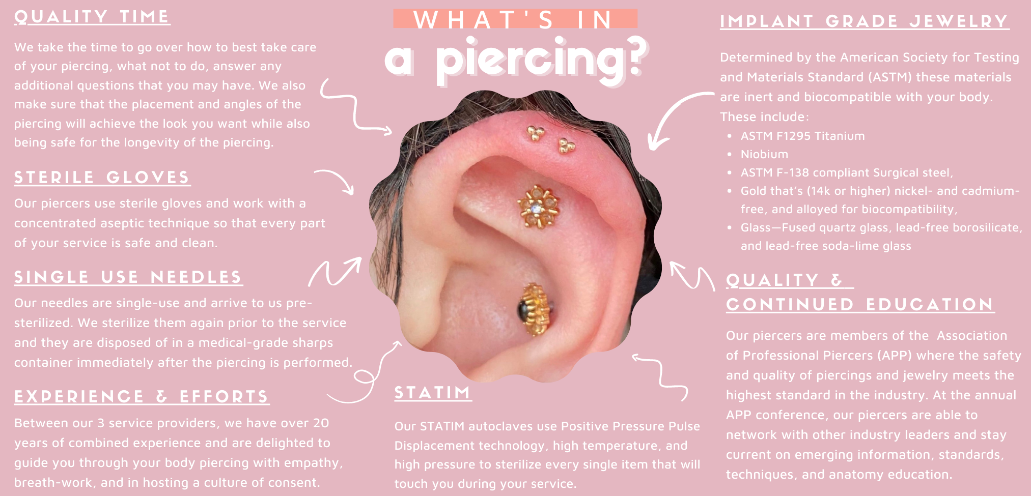 Body Piercing Prices | Mom's Custom Tattoo & Body Piercing | Spokane, WA
