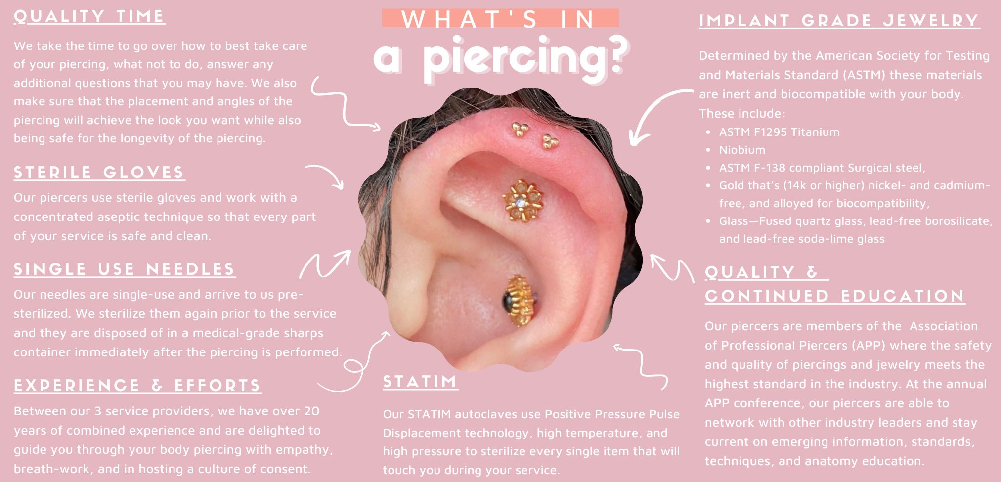 Piercing With Titanium: Why It's The Way to Go