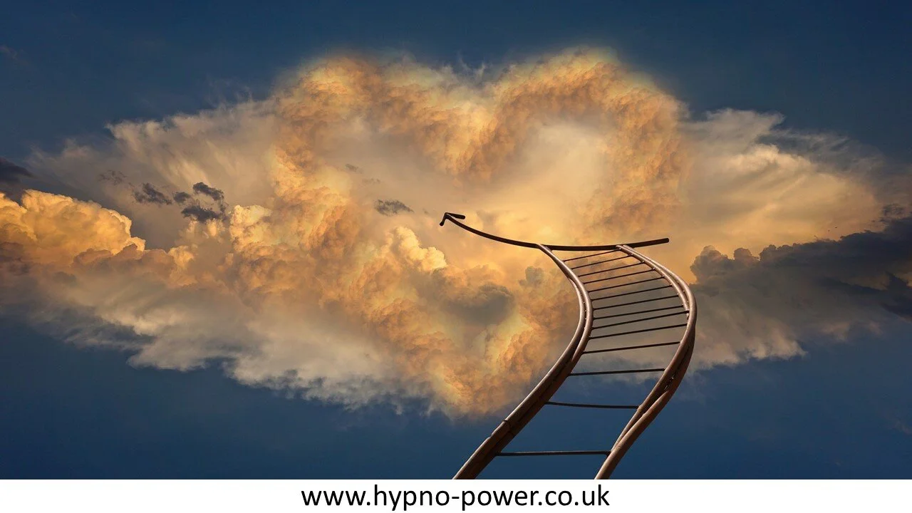 Your Successful Future