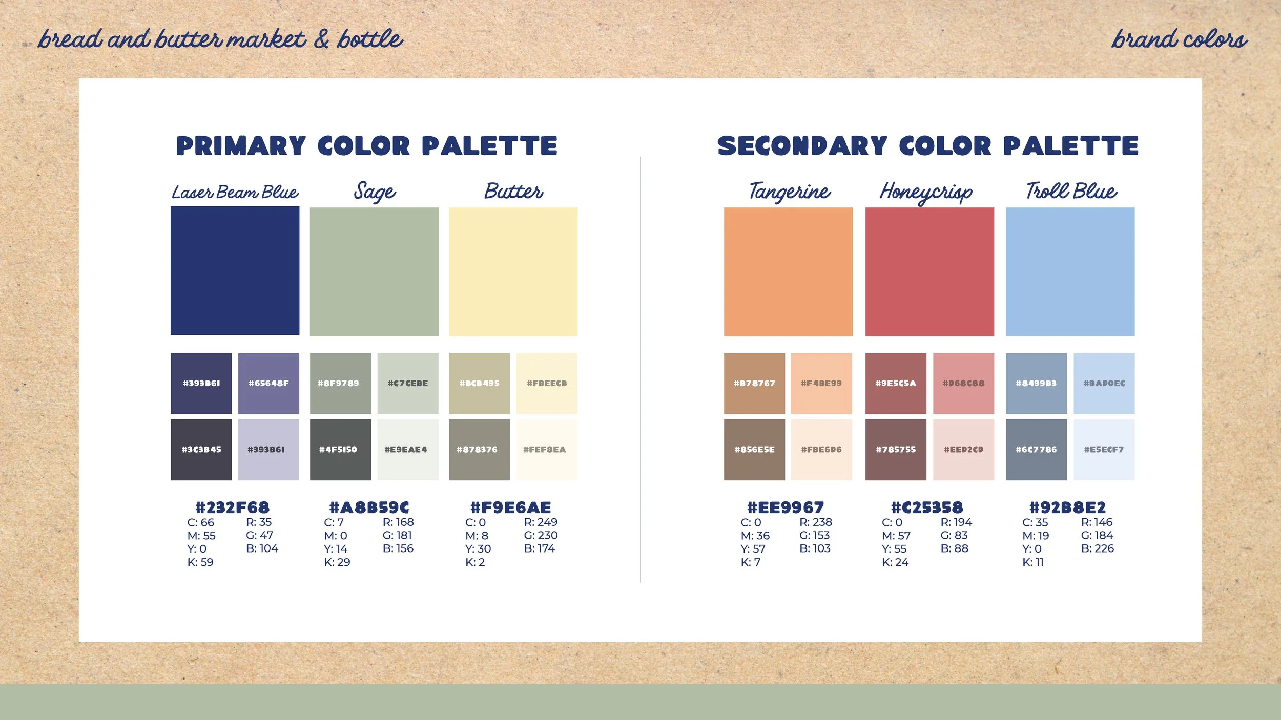 BreadandButterMarket&Bottle_BrandGuidelines_Page_03.jpg