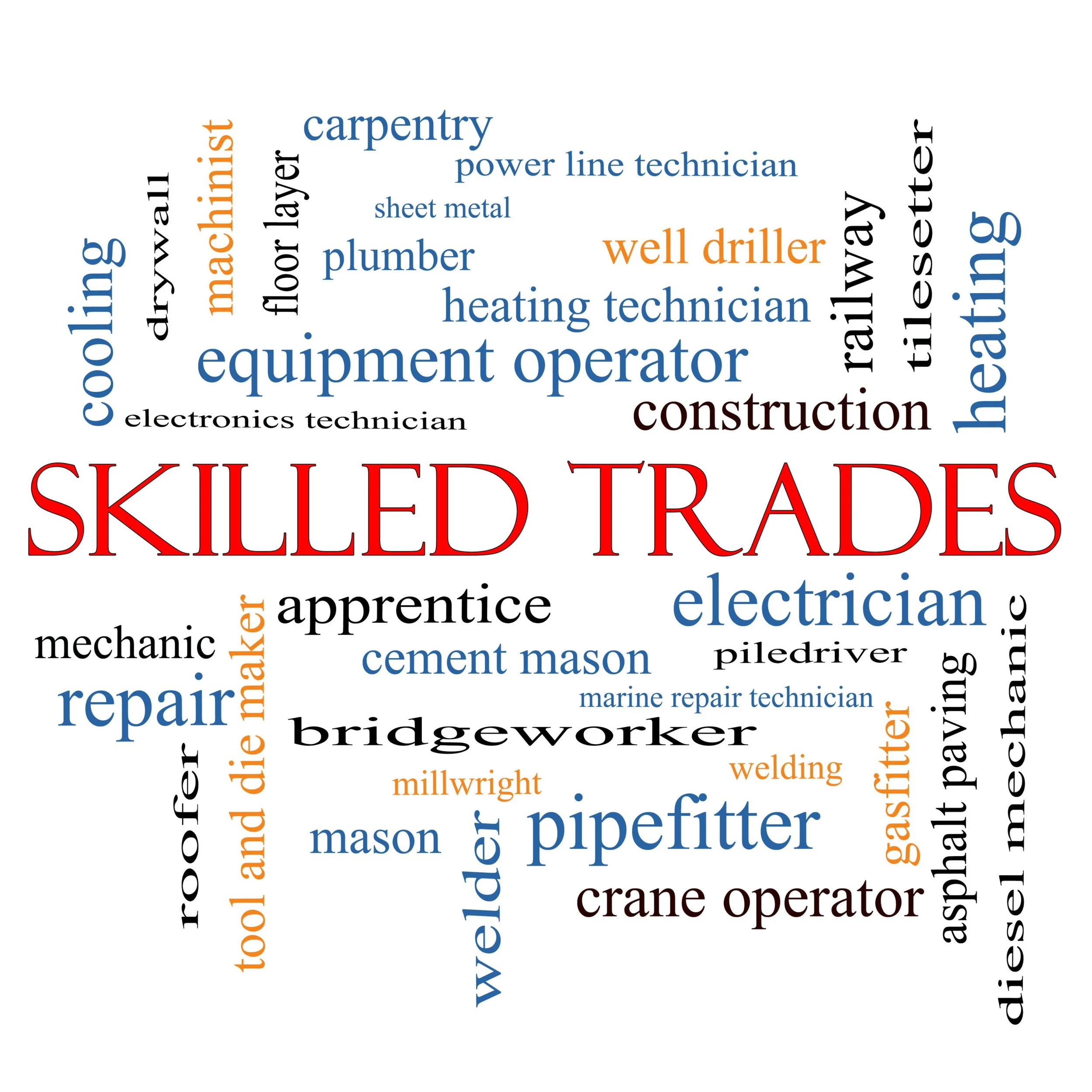 How Tradespeople Build Real Wealth with Rental Properties