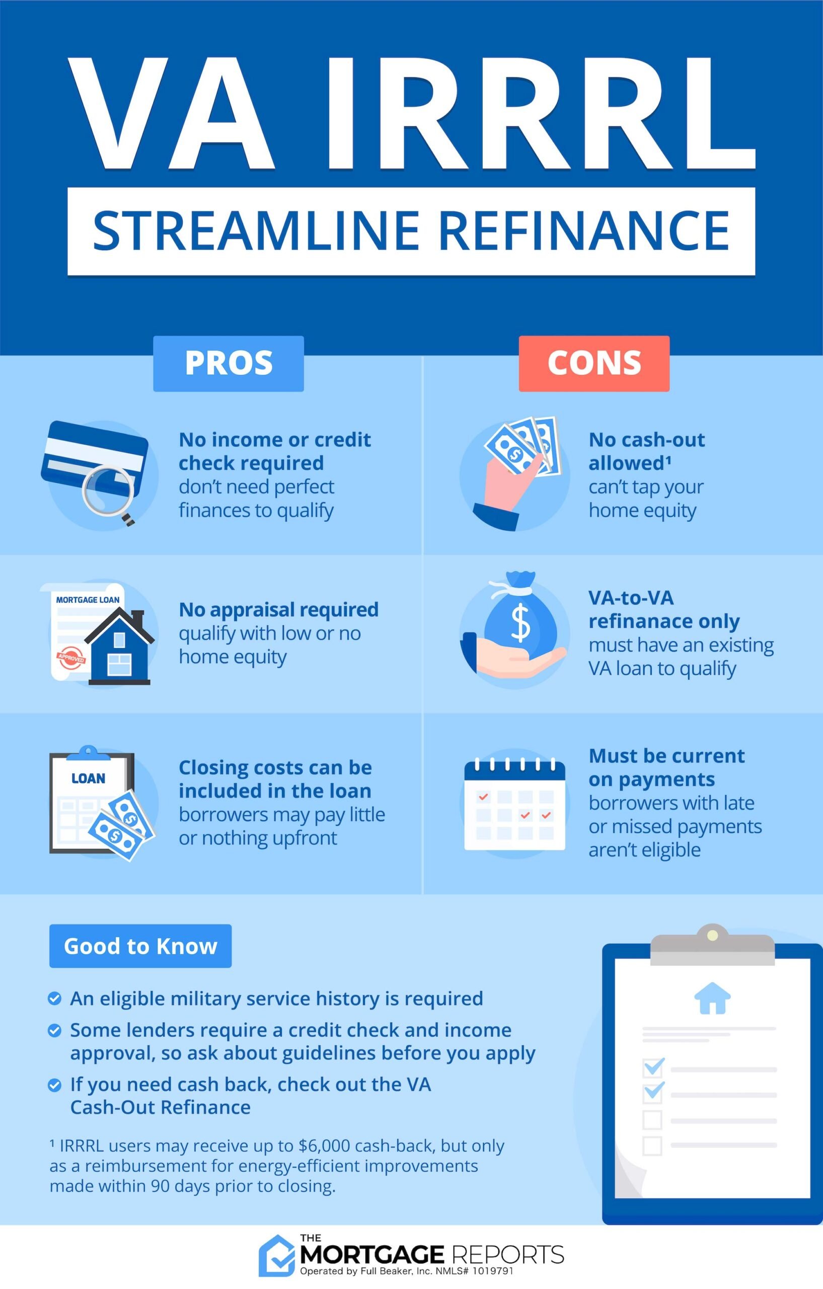 VA IRRRL Explained: The Fastest Way for Veterans to Lower Their Mortgage Rate