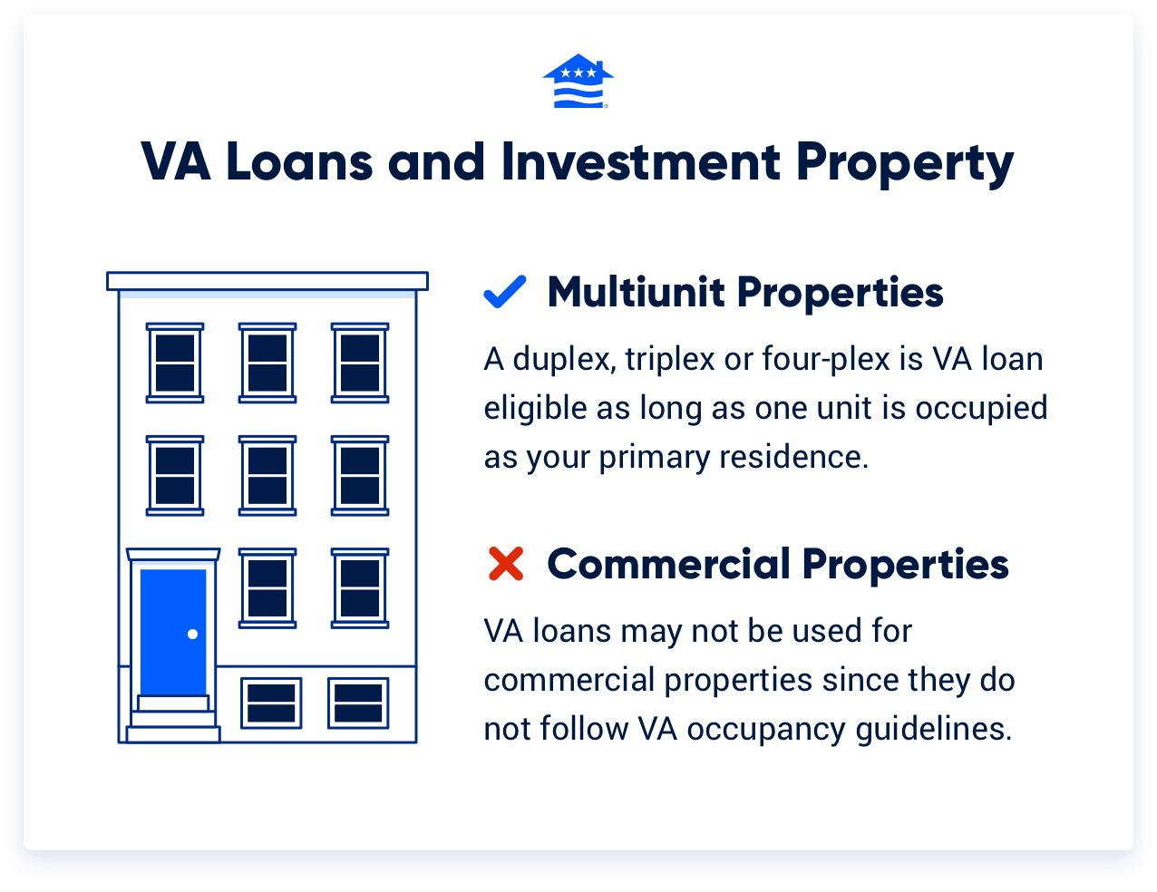 VA Duplex Loan Sacramento: How to Buy a Multi-Unit with Zero Down