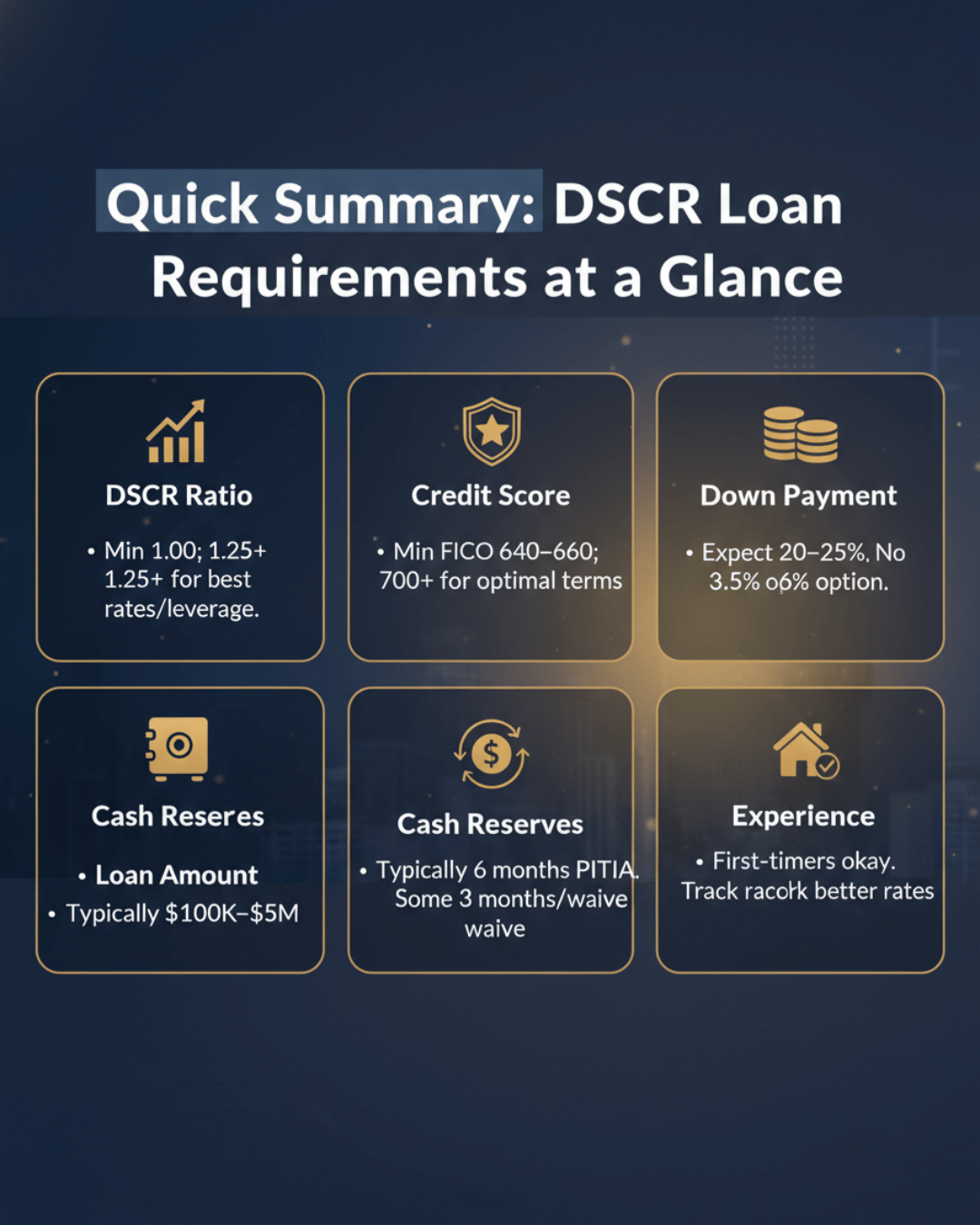DSCR Loans in Sacramento: How Investors Buy Rentals Without Tax Returns