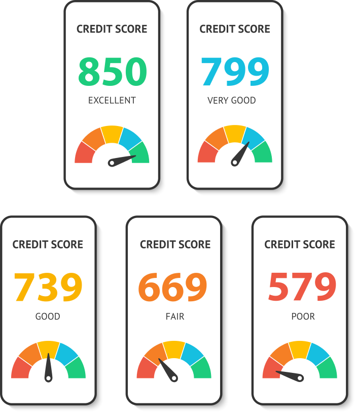What Credit Score Do You Really Need to Buy a House in 2026?