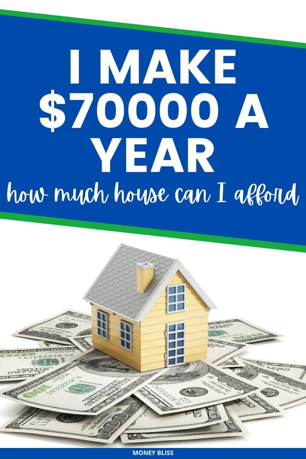 How Much House Can I Afford in Sacramento? The Real Math Lenders Use