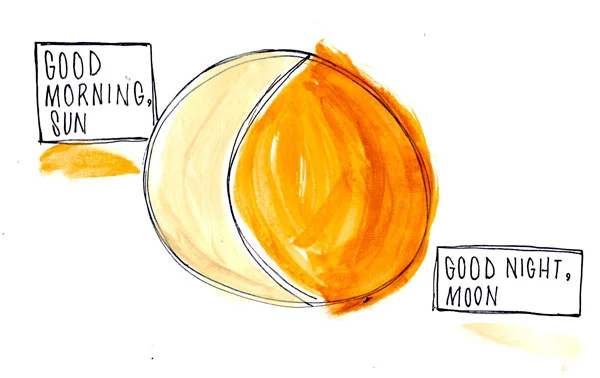 The Art of Communication