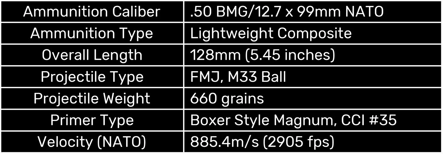 muzzle velocity of 50 bmg muzzle velocity of 50 bmg
