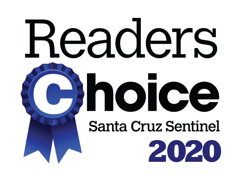 2020 - Readers Choice Award