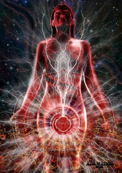 The Base Chakra is the chakra that keeps you….jpeg