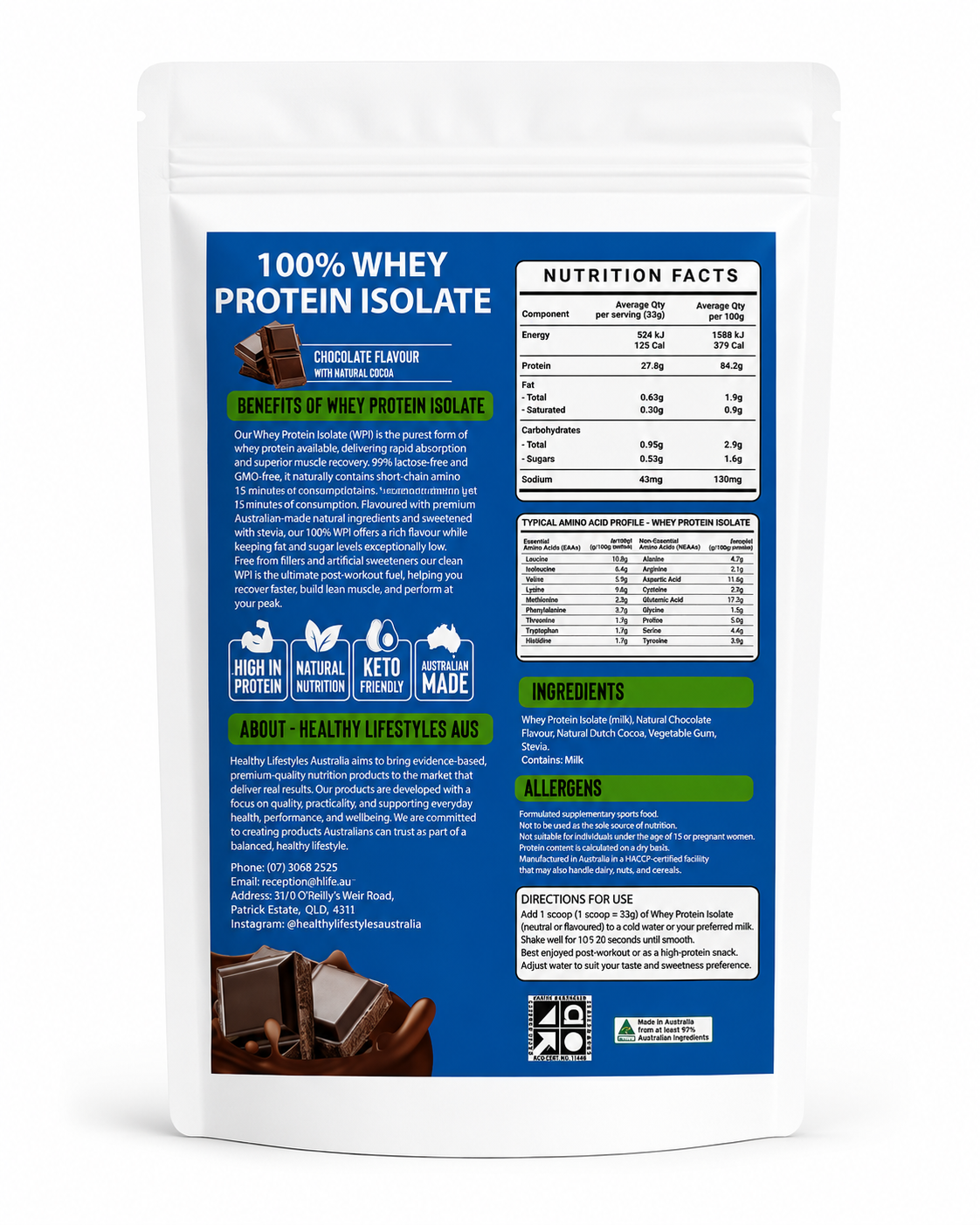 Chocolate WPI Packet Back.png