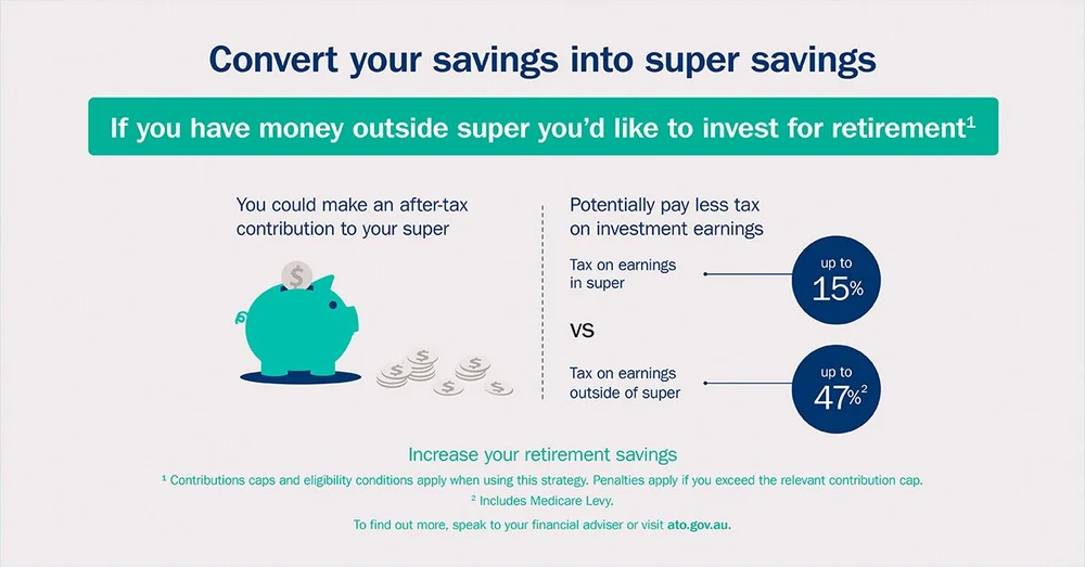 5 smart super strategies for end of financial year —