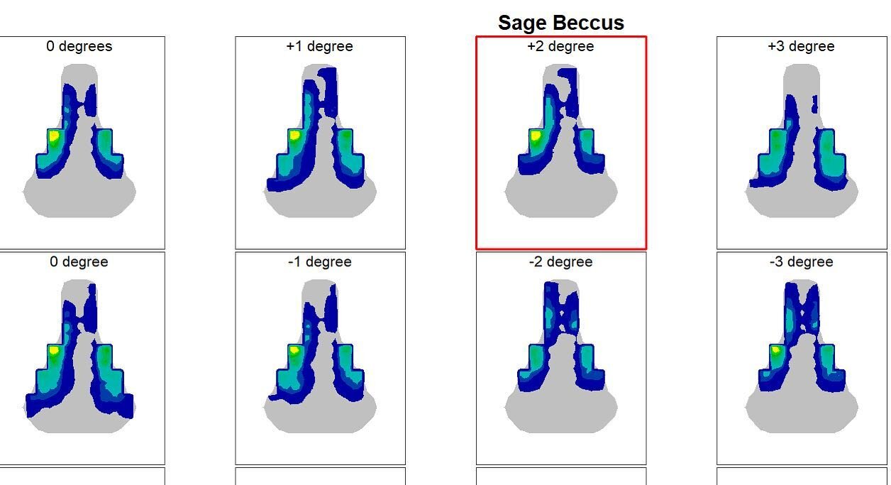 These are the pressure mapping results from a recent case study on saddle tilt. 

1 degree increments were measured from -3 to neutral to + 3 degrees of tilt. 

Interesting take away: Many riders elect to tilt the saddle nose down to alleviate soft t