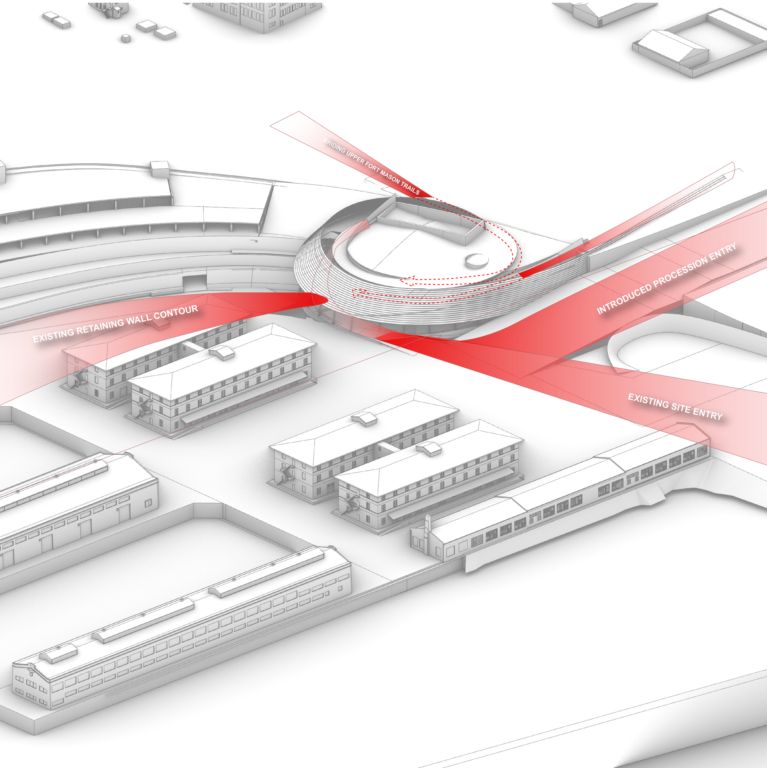 Buildings as Connector