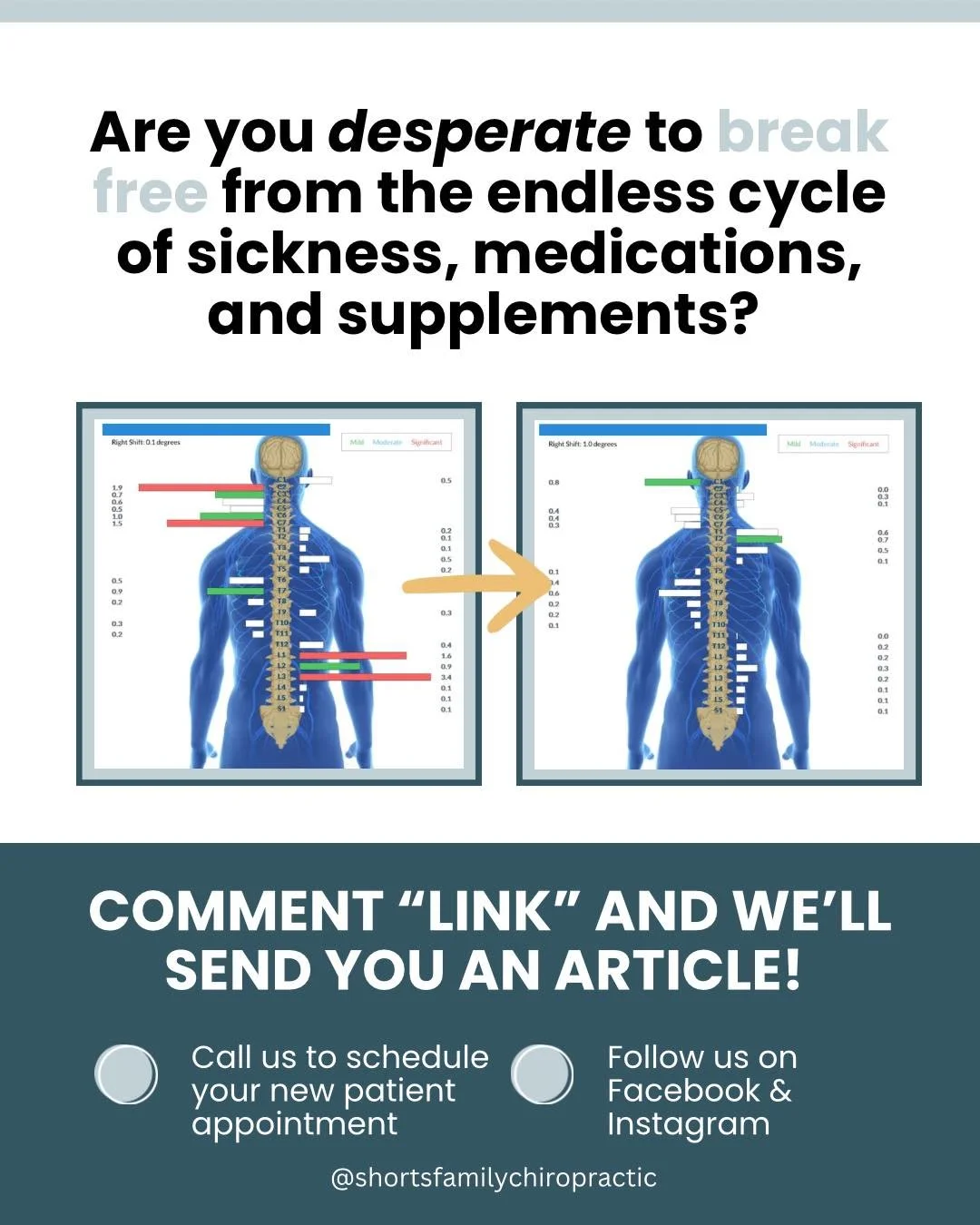 Are you tired of constantly kicking the sick and not knowing where to turn next?! Don't worry, we've got you! Comment &ldquo;LINK&rdquo; and we&rsquo;ll send you a PX docs article! #pxdocs #familychiropractor