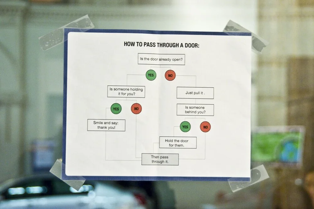 How to pass through a door