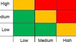 Conducting a Detailed Risk Assessment for Cleaning Validation in 503A and 503B Compounding Facilities