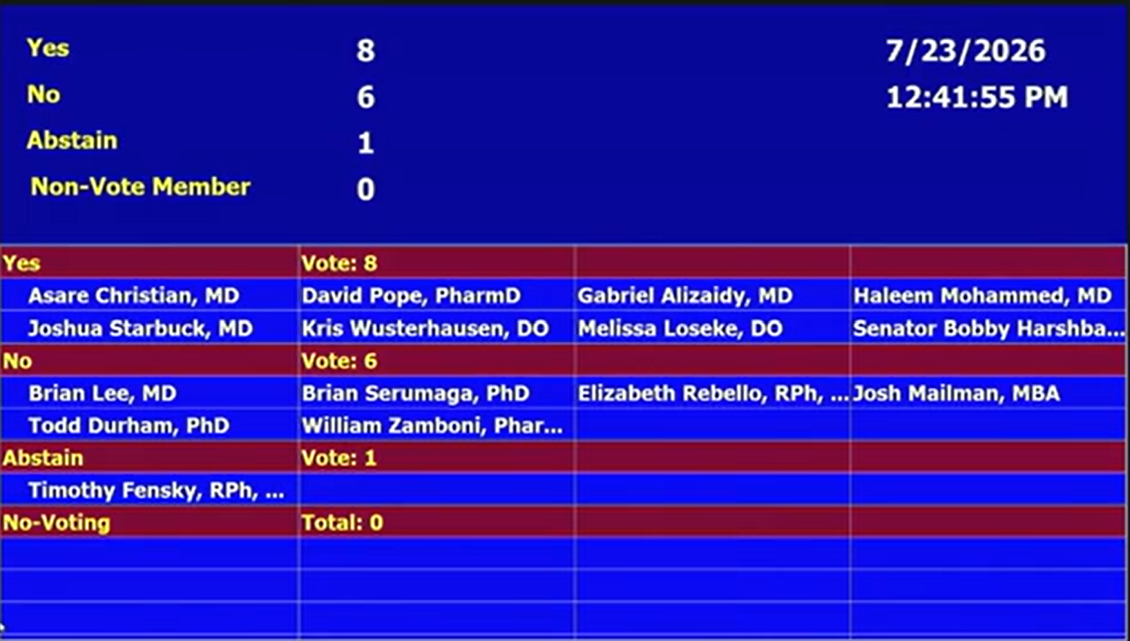 BPC-157 FDA PCAC voting details