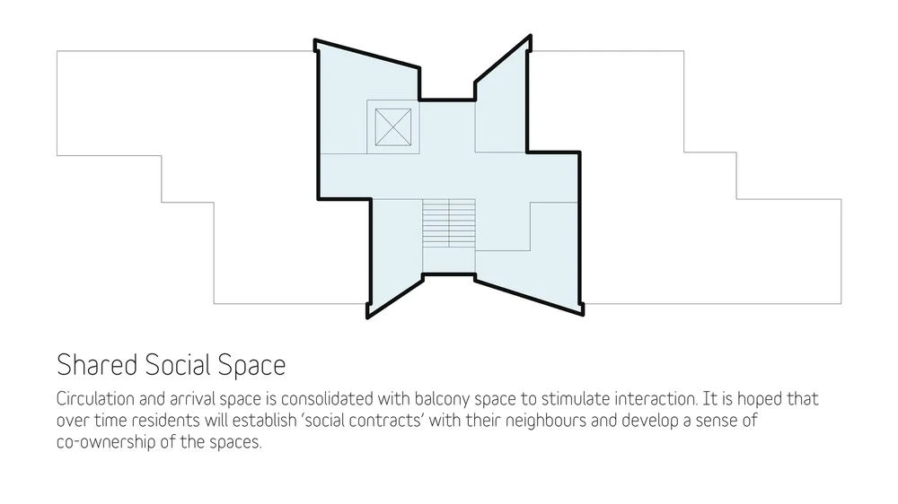 DiagramSharedSocial.jpg