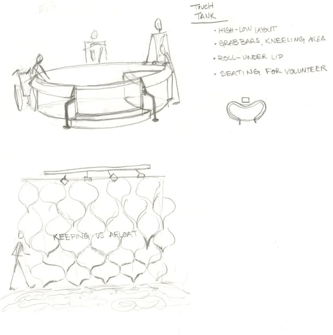Touch Tank and Donor Wall Sketch