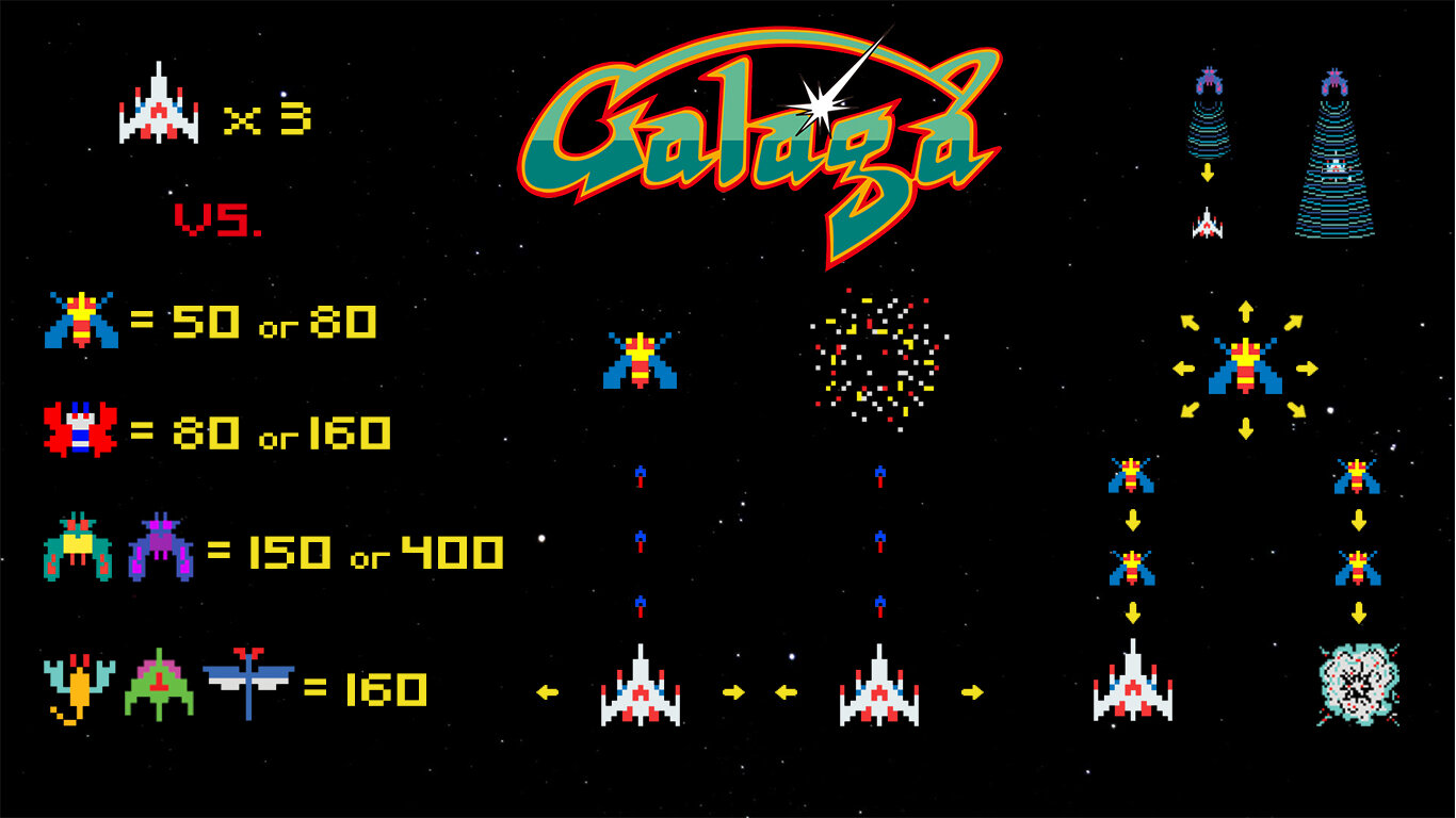 Alfonso, Michael(malfonso)_Submission attachment(s)_Galaga Visual Design+1.jpg