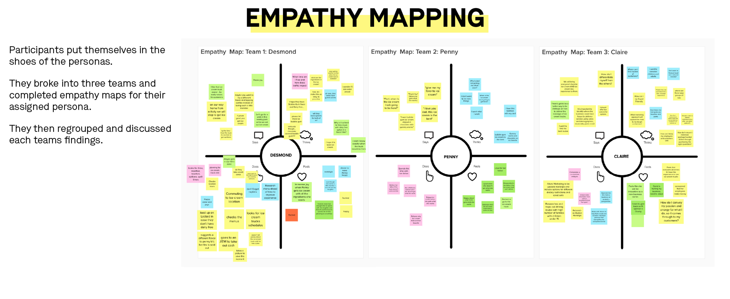 empathy mapping@2x.png