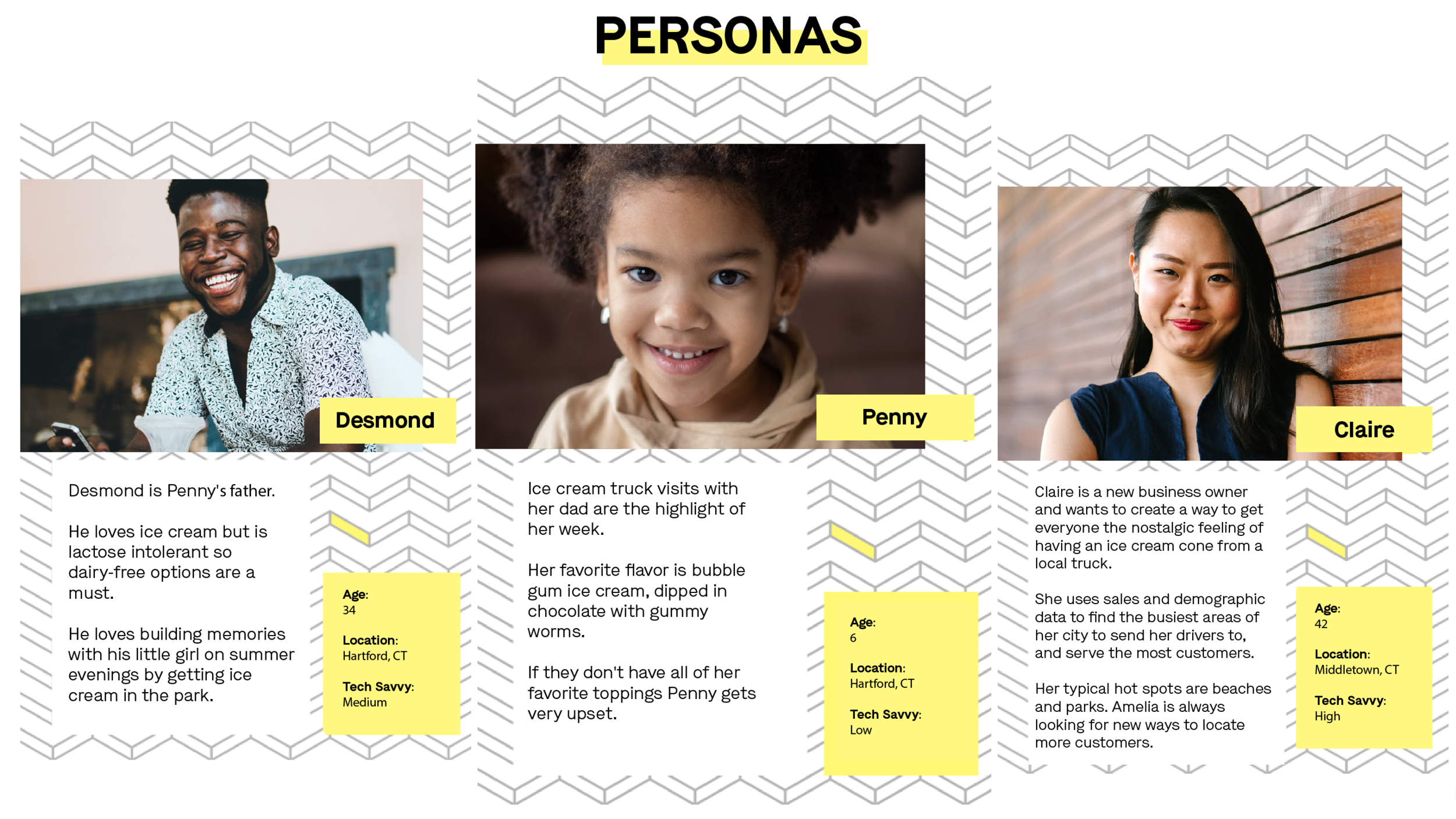 personas@2x.png