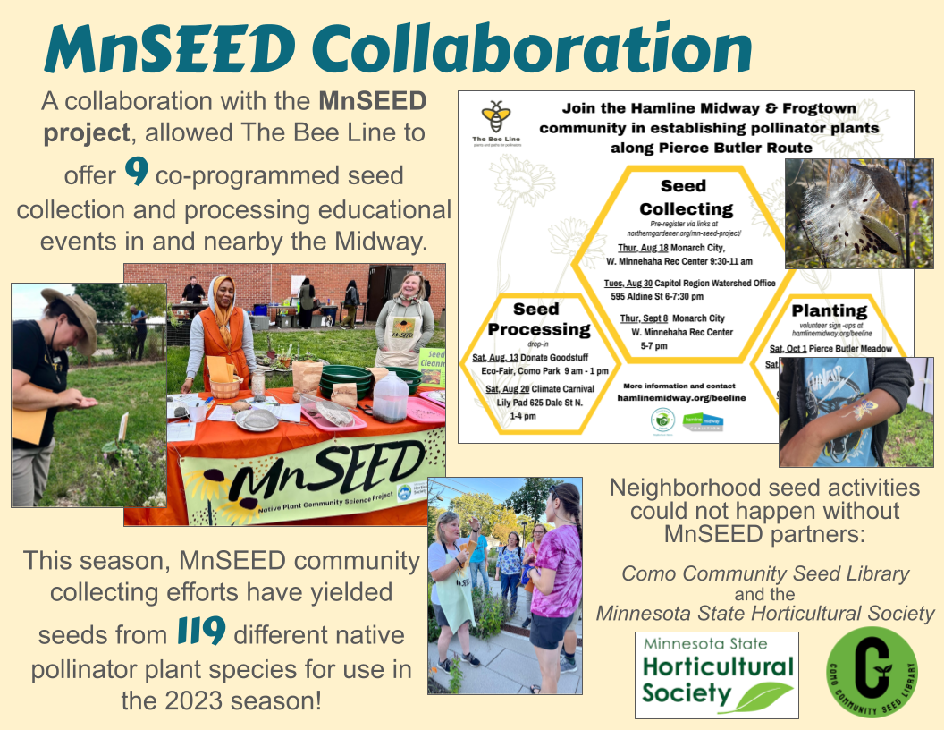 MnSEED Collaboration