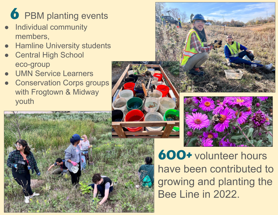 6  PBM planting events