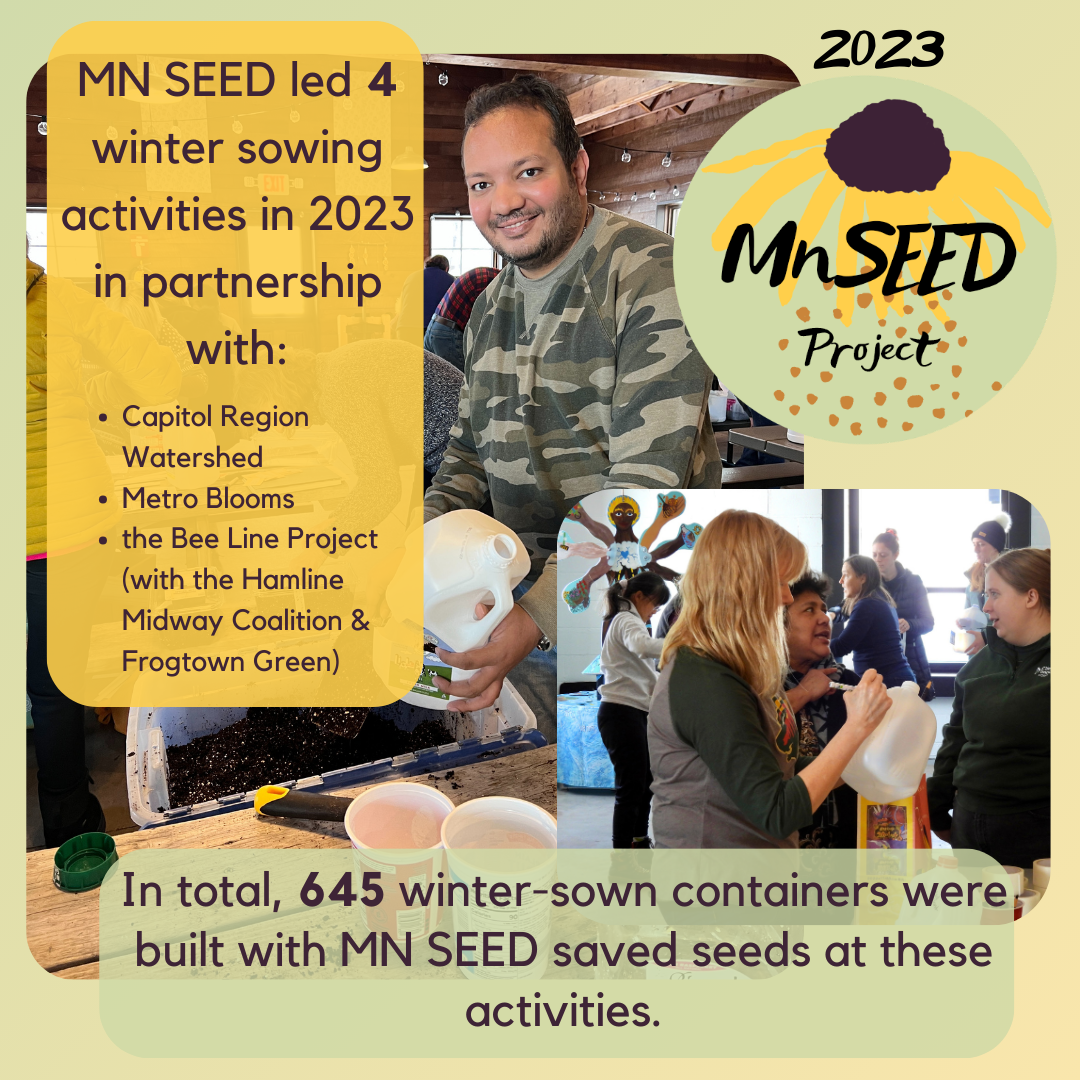 MN SEED in 2023: Multiplying the reach!