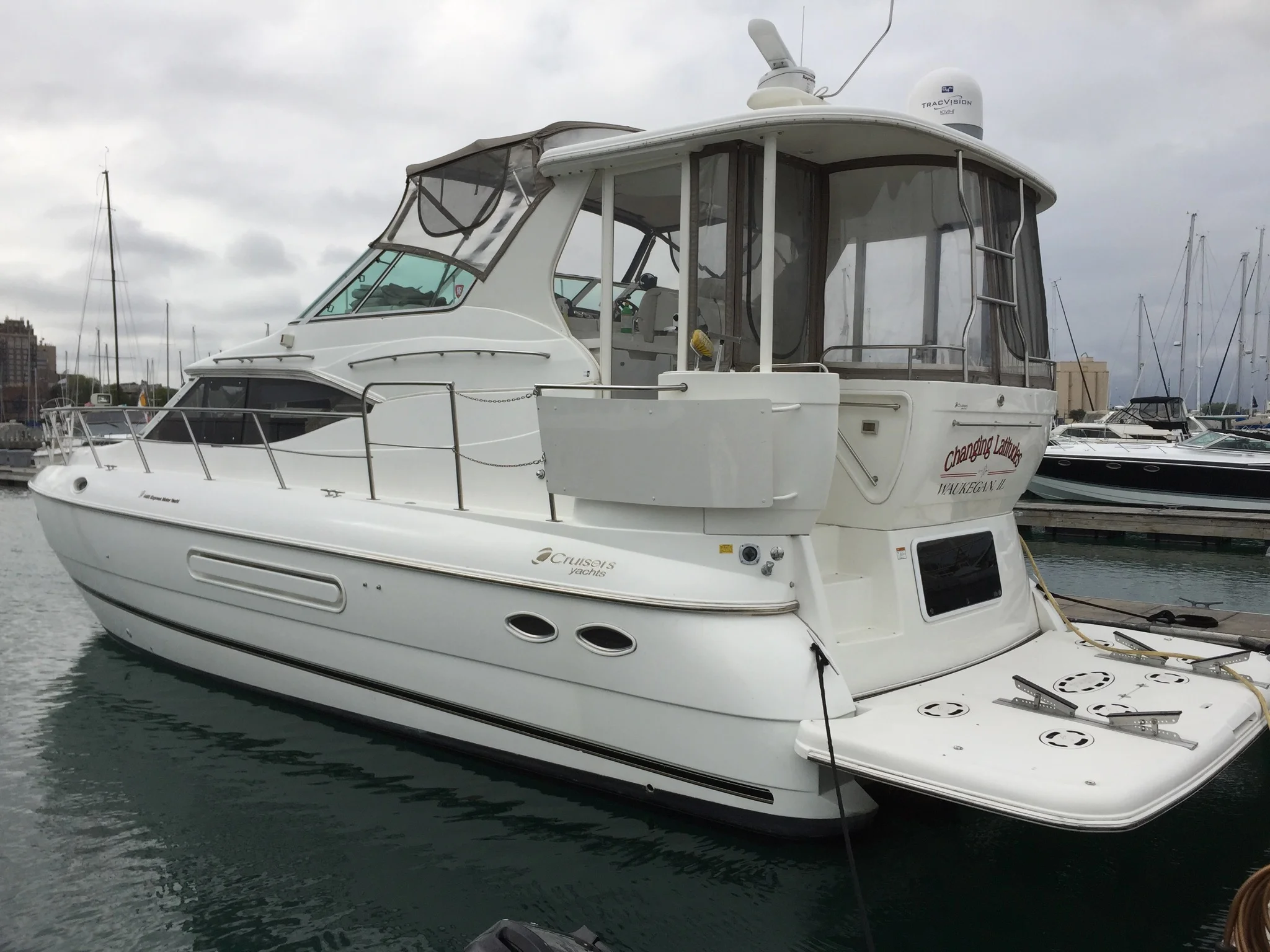 America's Great Loop Presentation