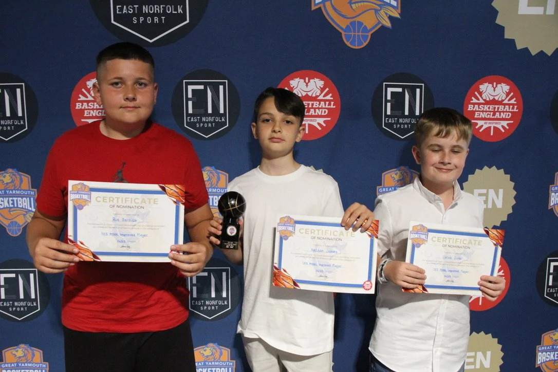 2024/25 U13 Most Improved Player