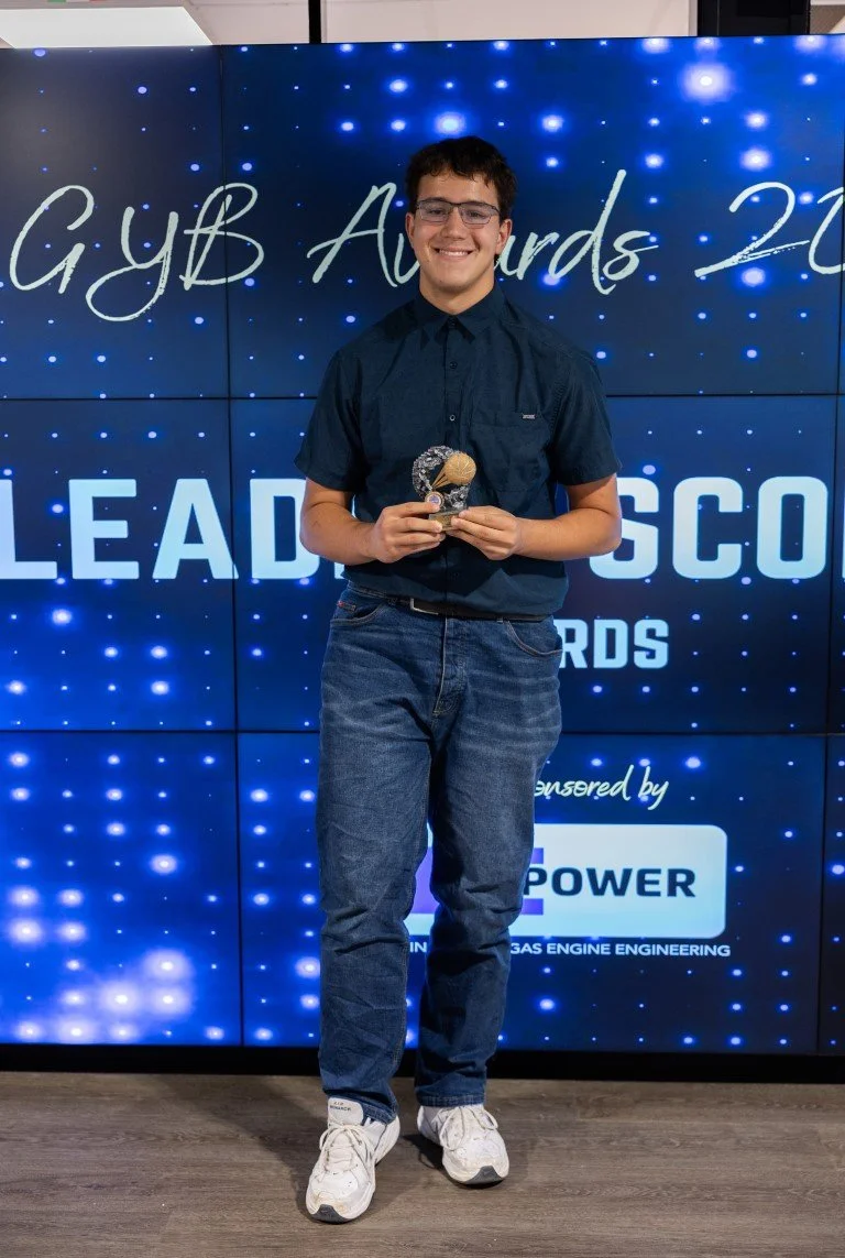 U18 Leading Scorer: Eduard