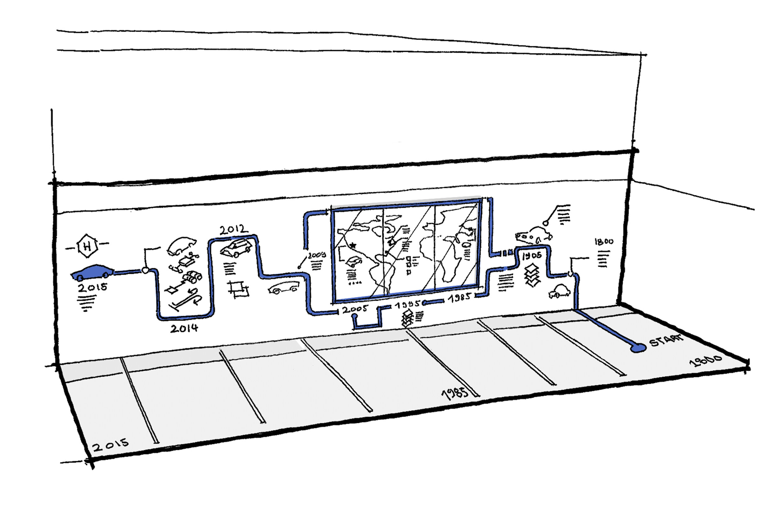 BTTF timeline wall sketch